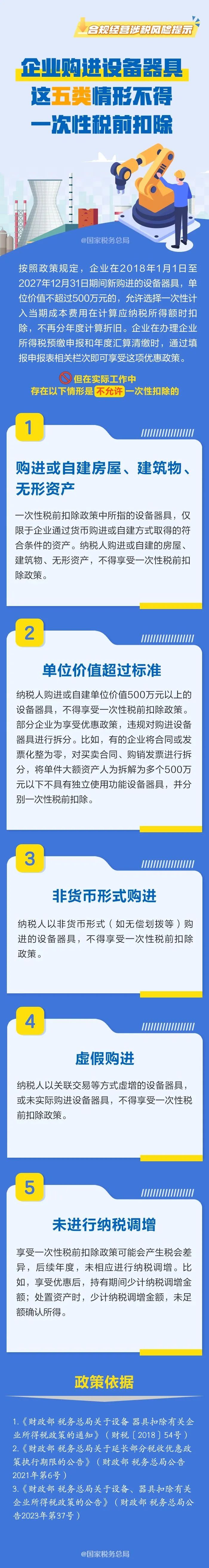 企業(yè)購進(jìn)設(shè)備器具，這五類情形不得一次性稅前扣除