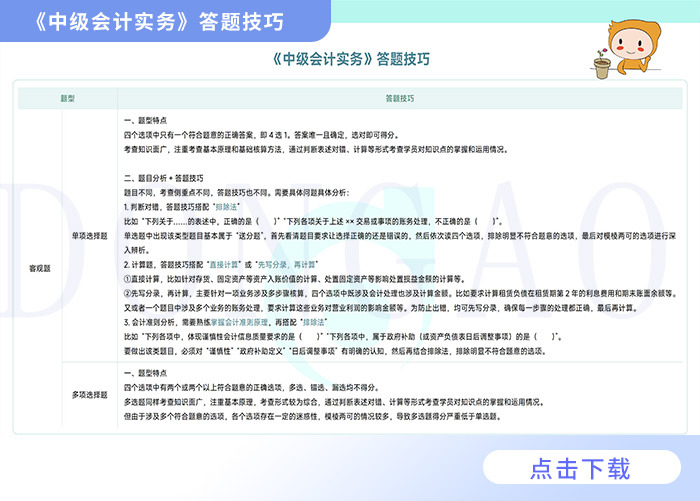 中級(jí)實(shí)務(wù)