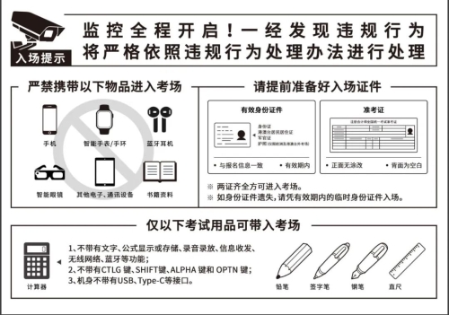 違規(guī)行為處理