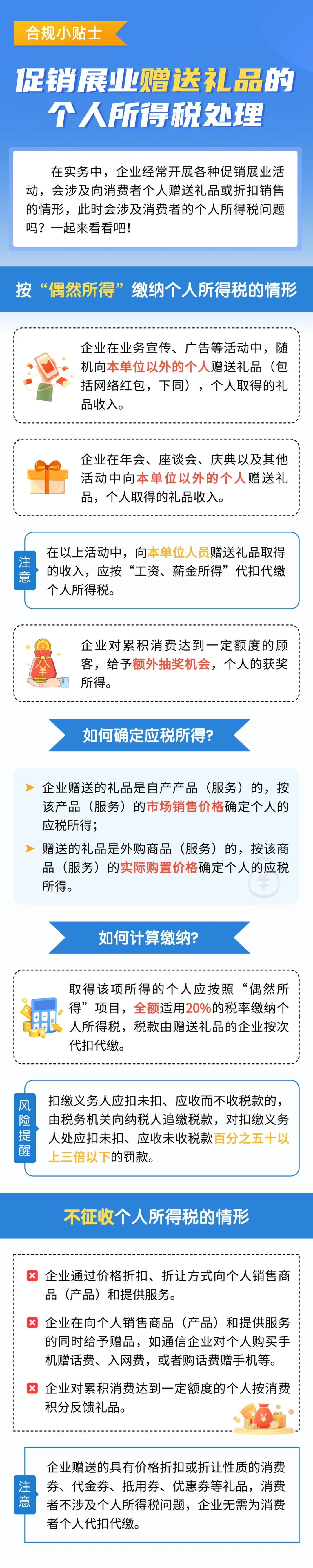 企業(yè)向個(gè)人贈(zèng)送禮品，個(gè)稅怎么處理？