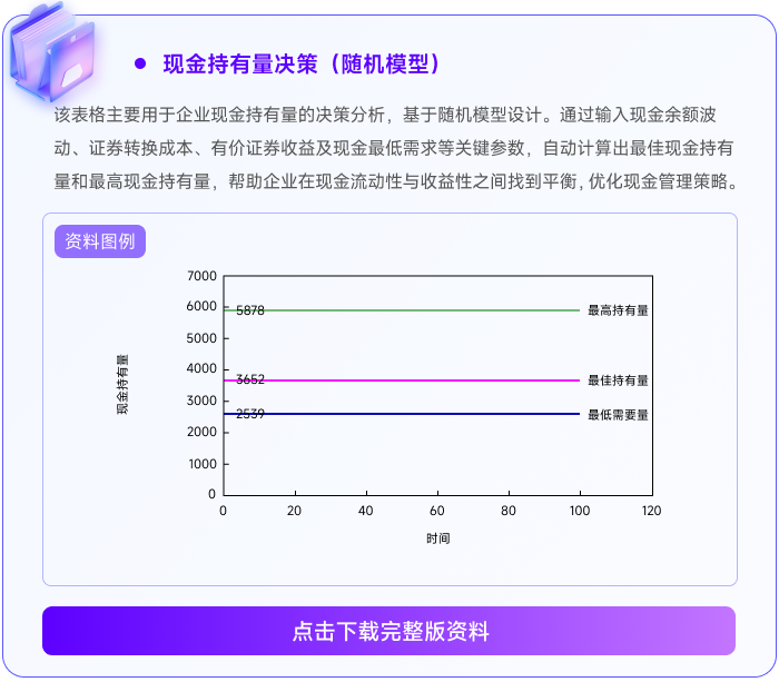 01現(xiàn)金持有量決策(隨機(jī)模型) 01現(xiàn)金持有量決策(隨機(jī)模型)