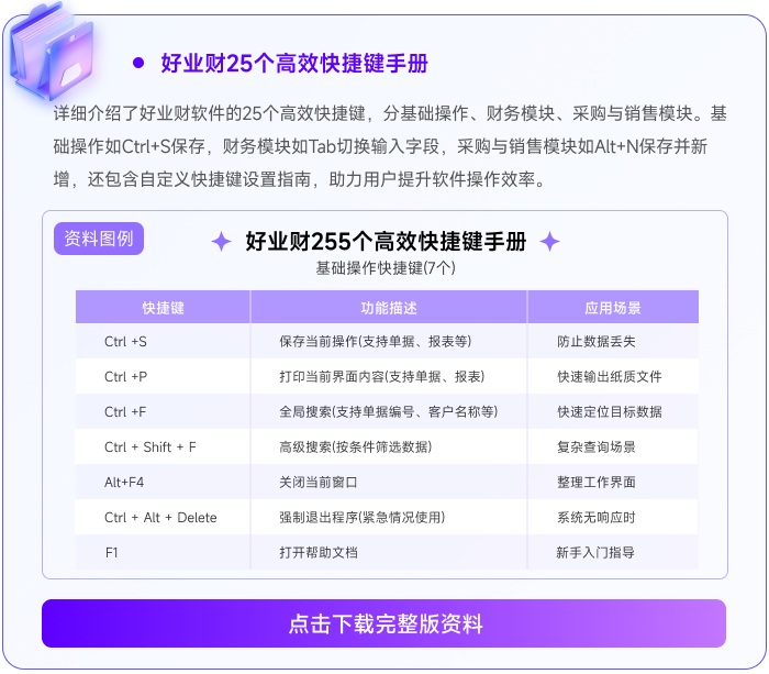 07好業(yè)財(cái)25個(gè)高效快捷鍵手冊(cè) 07好業(yè)財(cái)25個(gè)高效快捷鍵手冊(cè)