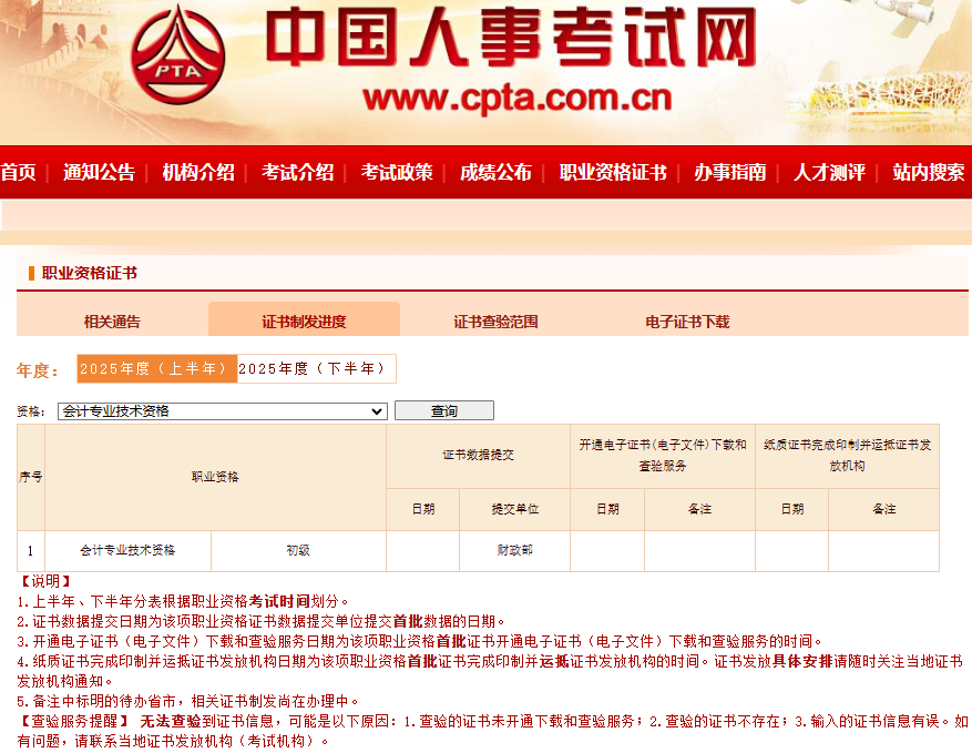 初級(jí)會(huì)計(jì)證書(shū)