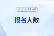 廣東揭陽2025年中級會計考試報考人數(shù)為1291人