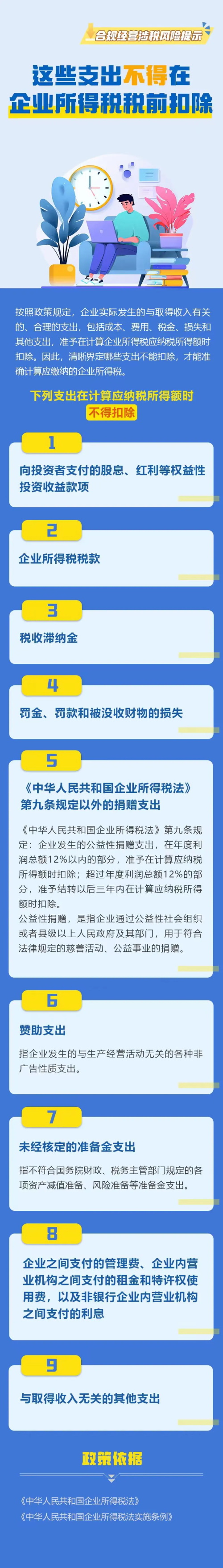 這些支出不得在企業(yè)所得稅稅前扣除