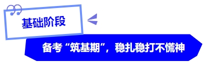 中級會計基礎階段