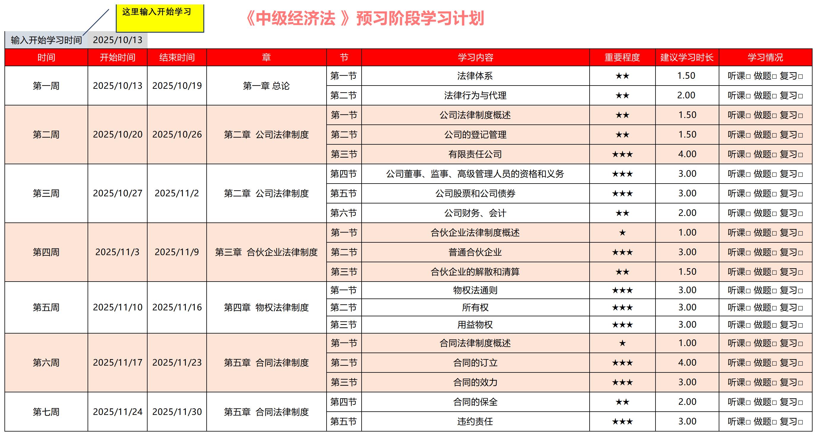 2026年《中級經濟法》預習階段學習計劃
