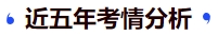 中級會計近五年考情分析