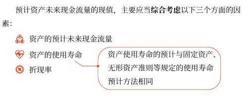 資產(chǎn)預計未來現(xiàn)金流量現(xiàn)值的估計