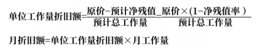中級會計工作量法 中級會計工作量法