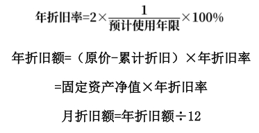 中級會計雙倍余額遞減法 中級會計雙倍余額遞減法