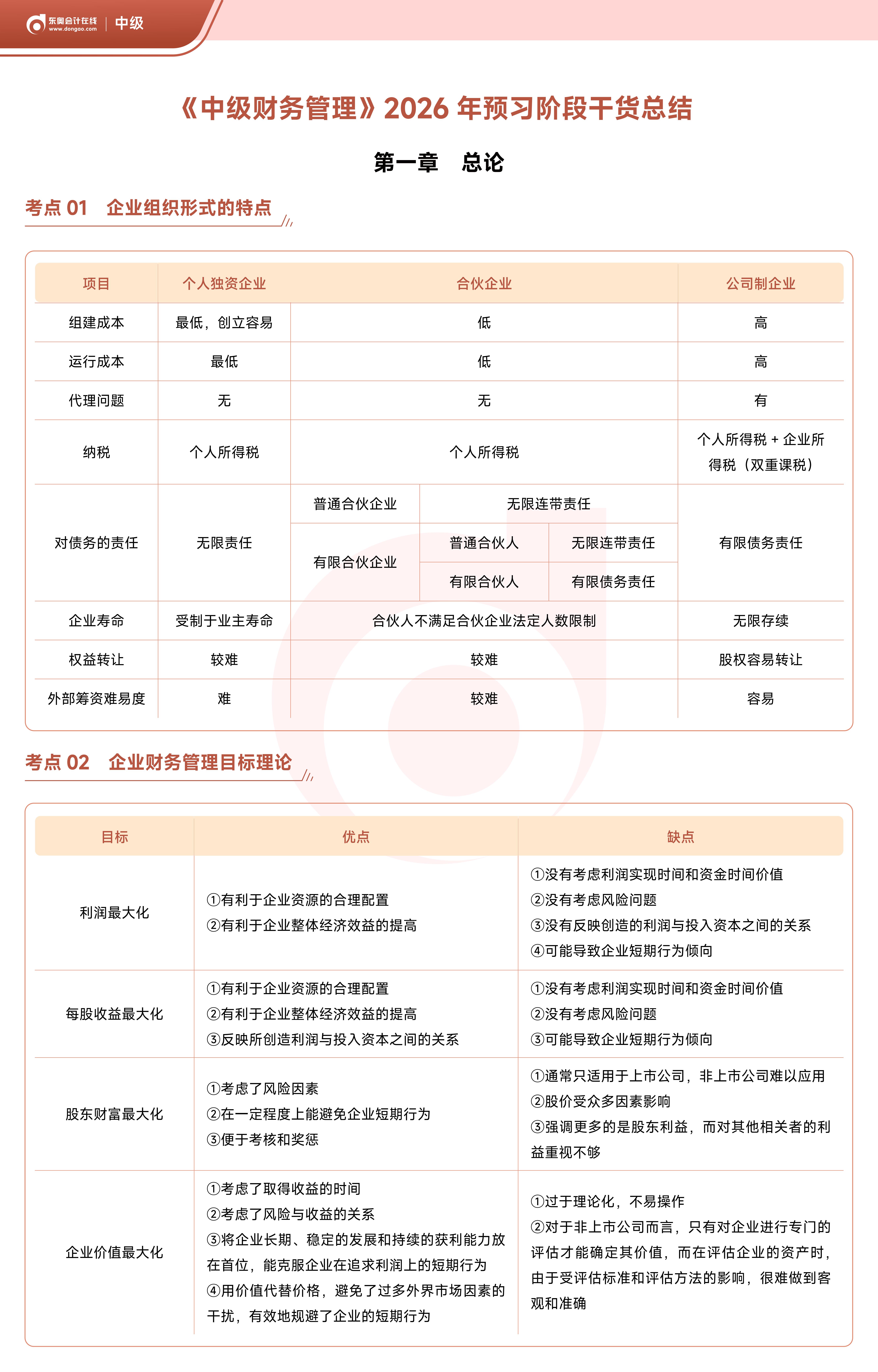 《中級財務(wù)管理》2026年預(yù)習階段干貨總結(jié)_01