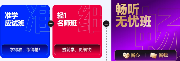 中級會計輔導課程