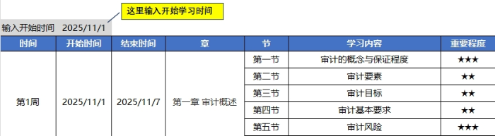 審計調(diào)整