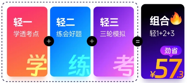 中級會計輔導圖書