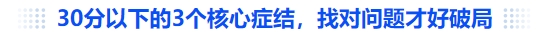 中級會計30分以下的3個核心癥結(jié)，找對問題才好破局
