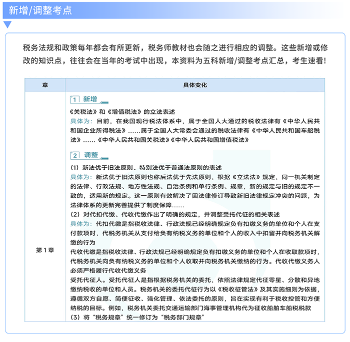 新增/調(diào)整考點(diǎn)