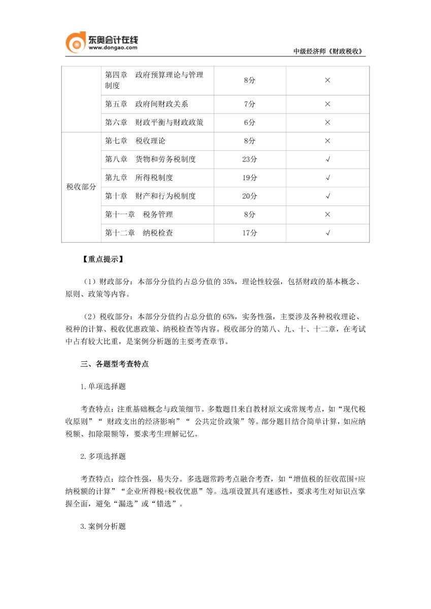 2025年財政稅收考情分析_02 2025年財政稅收考情分析_02