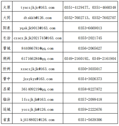 各考區(qū)聯(lián)系方式 各考區(qū)聯(lián)系方式
