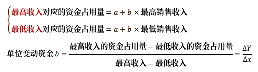 高低點法 高低點法