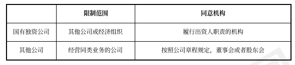 中級(jí)會(huì)計(jì)經(jīng)濟(jì)法預(yù)習(xí)知識(shí)點(diǎn) 中級(jí)會(huì)計(jì)經(jīng)濟(jì)法預(yù)習(xí)知識(shí)點(diǎn)