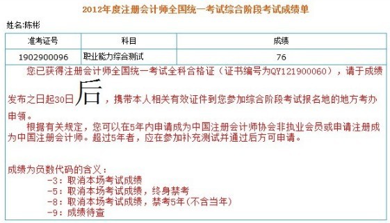 2012注會完美收官 綜合76分經驗分享