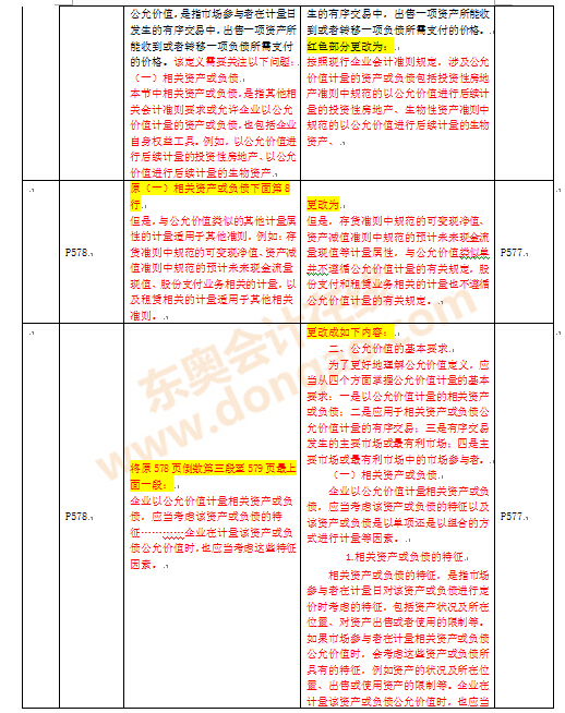 注冊會(huì)計(jì)師考試教材變化