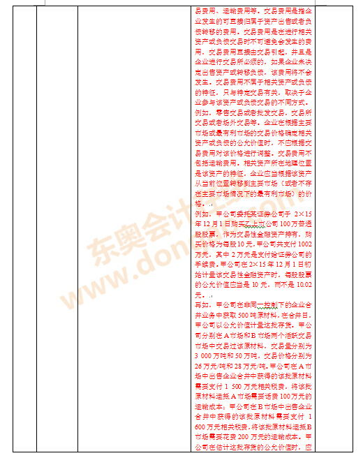 注冊會(huì)計(jì)師考試教材變化