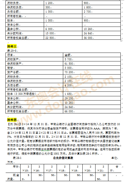 注冊會計(jì)師考試教材變化