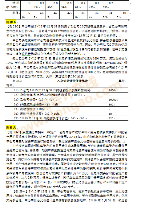 注冊會計(jì)師考試教材變化