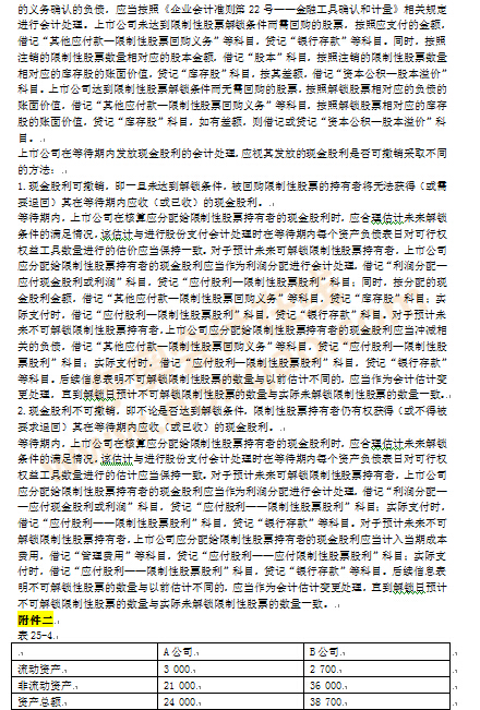 注冊會計(jì)師考試教材變化