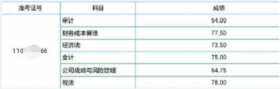 注冊會計(jì)師