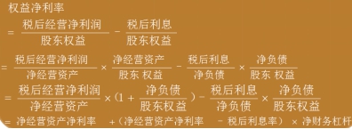 管理用財務(wù)分析體系