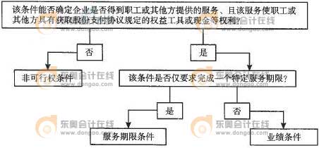 ǿЙ(qun)l(w)ޗl͘I(y)lД