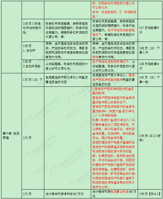 2016м(j)(hu)Ӌ(j)Q̲׃