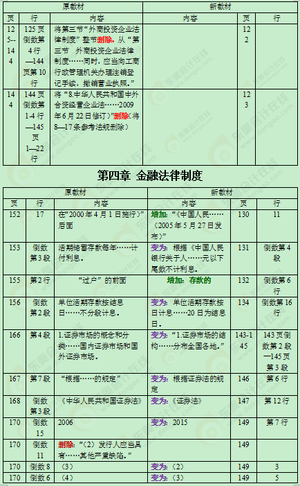 2016м(j)(hu)Ӌ(j)Q̲׃